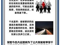 千兆网百兆网区别 千兆网速和百兆网速哪个快 