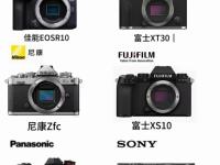 pscc跟cs区别 pscc和cs有什么区别 