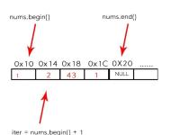 iterable和iterator的区别 iterator和enumeration区别 