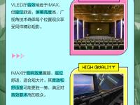 luxe和imax区别