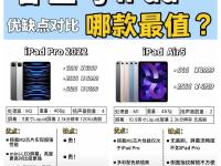 air与pro区别