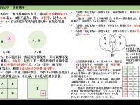 概率和概率密度的区别