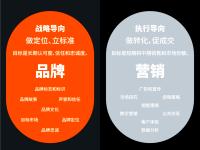 项目与运营的区别