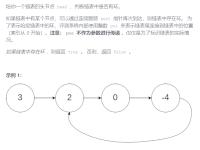 指针与指针变量的区别