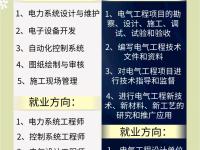 工程师和设计师的区别