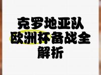 包含克罗地亚备战比利时，欲力挫力强对手，角逐欧锦赛资格的词条