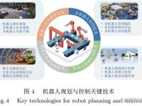 逆向工程有何区别 逆向工程的作用和优缺点 