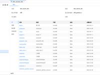 存储过程sql区别 存储过程sql区别是什么 