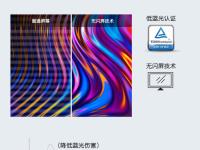 va曲面和ips区别 va曲面和ips平面怎么选 