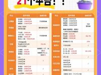 软件跟网站的区别 软件和网站有啥区别 