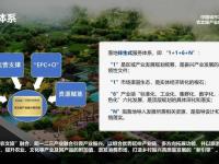 产业融合结合区别 产业融合结合区别和联系 