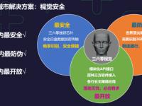 面部识别技术的发展与隐私争议