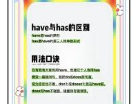 patindex和like的区别 takeapridein和takepridein有什么区别 