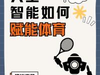 人工智能在体育中的应用实例