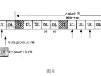通道和信道区别 通道和信道区别在哪 