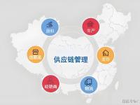 供应链和产业链的区别 供应链和产业链的区别和联系 