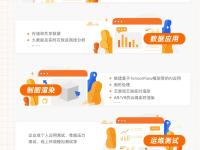 vps和云服务器区别 云服务器和vps主机有区别吗 