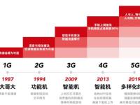 3g4g手机的区别 3g手机和4g手机的区别在哪里 