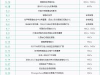 因子主成分区别的简单介绍