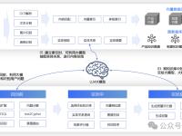 包含AI再定义客户服务：提升效率与客户满意度的词条