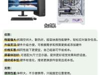 电脑主机区别 电脑主机区别在哪里 