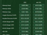 cpu的hq和u的区别 cpu h和u的差别有多大 