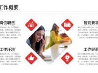 ppt演示区别 幻灯片和演示文稿区别 