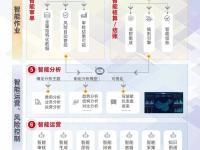 数据隐私与AI的法律框架