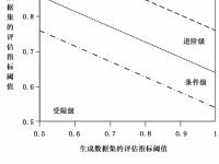 关于深度学习算法的优化：性能与可扩展性的平衡的信息