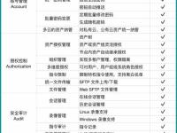 准入系统堡垒机区别 准入系统堡垒机区别大不大 