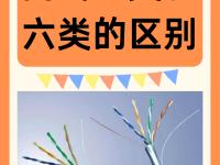 5类线和6类线的区别 5类线和6类线的区别图片 