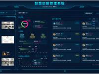 人工智能在食品安全追溯系统中的应用