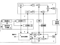 混沌雷达区别 混沌信号的特征 