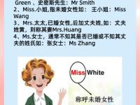 mrmissmrsms的区别 mrmissmrsms的区别 