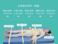 约束和要求的区别 约束和要求的区别和联系 