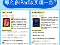 iPadair跟iPadmini区别 ipadair和ipad mini之间的区别 