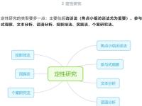 定性与定量分析的区别 定性分析与定量分析的异同 