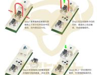 机械键盘各轴区别 机械键盘各轴区别图 