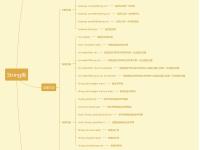 byte和string区别 string比stringbuffer效率高 