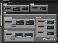 umg与hud区别 hug 和embrace 