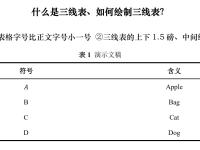 如何作区别表格 表格怎么快速区分不同数据 