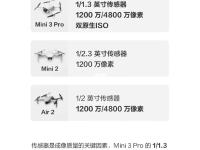 ghdaura和air区别 airgun和airsoft 