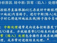 中断与陷入区别 中断和陷阱的主要区别 