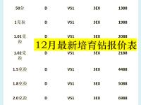 750跟950的区别 750和950有什么区别哪个贵 