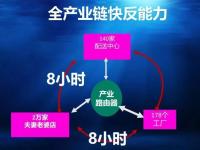tmdbat区别 bath bathtub区别 