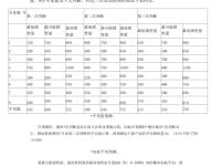 实例与案例的区别 实例与案例的区别和联系 