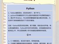 逻辑和代码的区别 逻辑和代码的区别是什么 