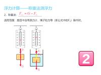 定点浮点的区别 定点与浮点数的表示 