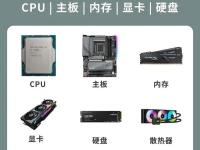 cpu八核和四核的区别是什么 cpu四核处理器和八核处理器的区别 