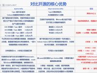 apache版本区别 apache 最新版本 